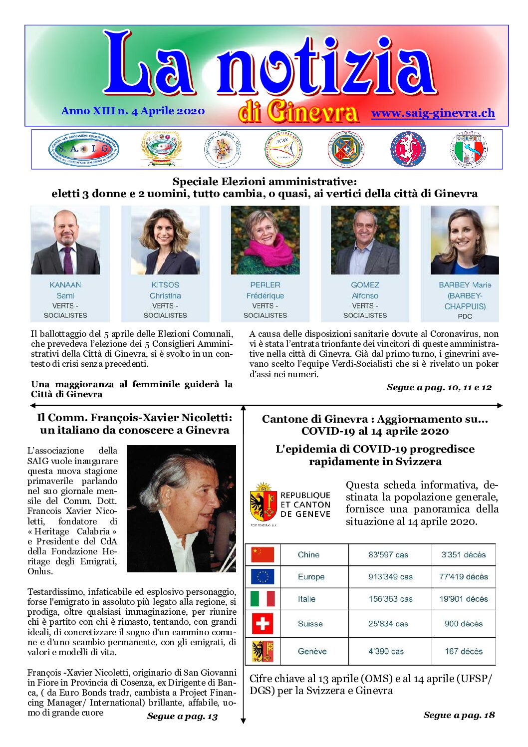 La Notizia Aprile 2020